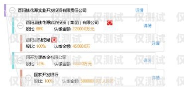 酉陽智能外呼系統(tǒng)開發(fā)招聘酉陽智能外呼系統(tǒng)開發(fā)招聘信息