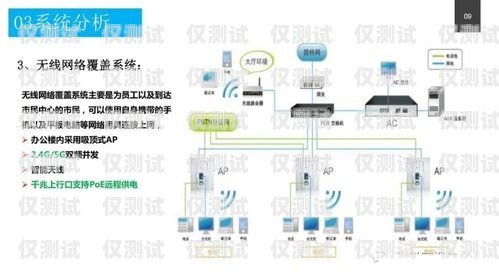 湖北智能外呼系統有效果嗎？智能外呼系統開發