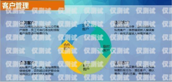 廈門 AI 銷售外呼系統(tǒng)收費，如何選擇適合您的解決方案廈門ai銷售外呼系統(tǒng)收費標(biāo)準(zhǔn)