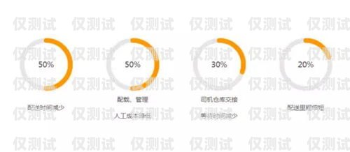 福州外呼系統(tǒng)外呼營銷系統(tǒng)，提升銷售效率的利器福州外呼系統(tǒng)外呼營銷系統(tǒng)有哪些