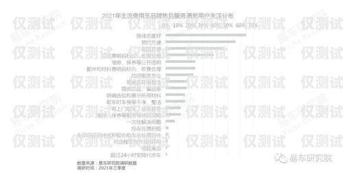 南通三五電銷卡，助力企業銷售的利器南通三五電銷卡怎么辦理