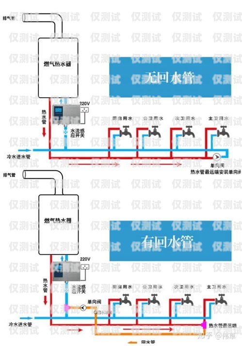 東營外呼系統廠家排名東營外呼系統廠家排名榜