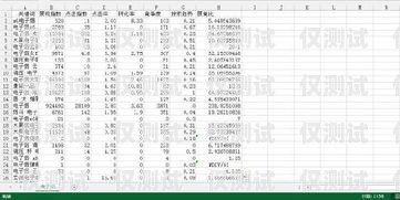 電銷卡代理商的聯(lián)系方式及選擇指南電銷卡代理賺錢嗎