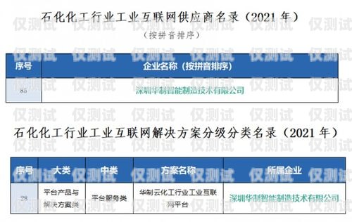 長春三五數字電銷卡——助力企業銷售的利器長春三五數字電銷卡怎么辦理