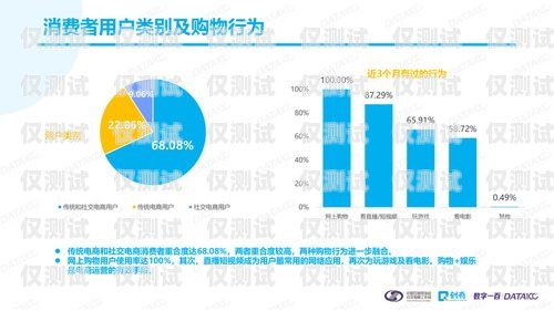 新疆電商外呼系統，助力電商行業發展的創新工具新疆外呼公司