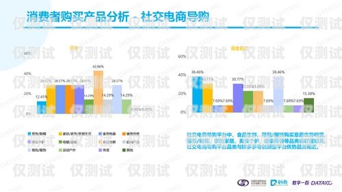 新疆電商外呼系統，助力電商行業發展的創新工具新疆外呼公司