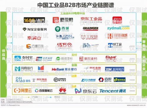新疆電商外呼系統，助力電商行業發展的創新工具新疆外呼公司