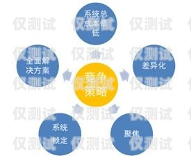 人力資源 AI 電銷外呼系統，提升銷售效率與客戶體驗的創新解決方案人力資源外呼是干什么工作的