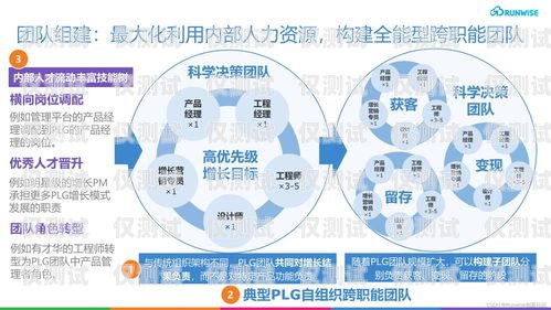 探索百度貼吧電銷機器人，創新科技還是營銷陷阱？百度貼吧電銷機器人怎么樣