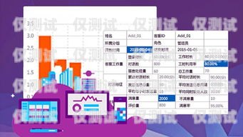 咸寧外呼 paas 系統，提升客戶服務與銷售效率的利器