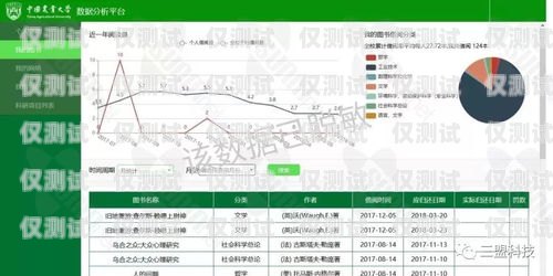 玉樹電話外呼系統，提升溝通效率的利器玉樹座機區號
