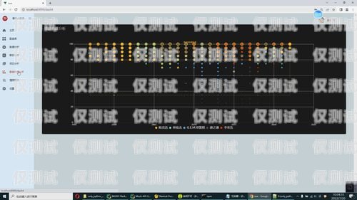 電銷外呼系統數據分析圖的奧秘電銷外呼系統數據分析圖