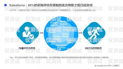 朝陽外呼業(yè)務(wù)系統(tǒng)，提升客戶體驗與業(yè)務(wù)效率的利器朝陽門外企服務(wù)中心