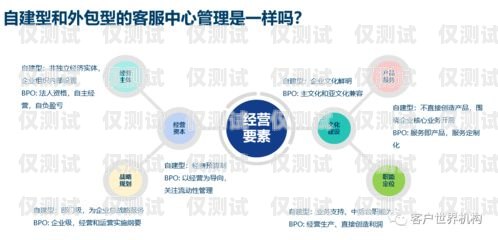 朝陽外呼業(yè)務(wù)系統(tǒng)，提升客戶體驗與業(yè)務(wù)效率的利器朝陽門外企服務(wù)中心