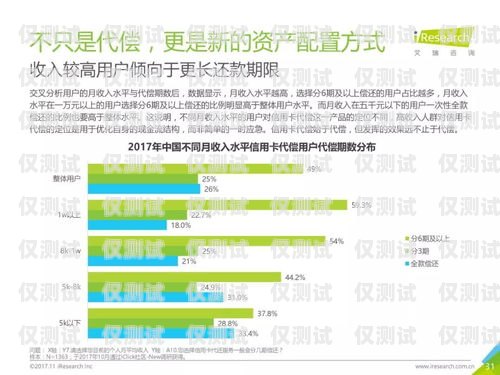 電銷卡，助力企業(yè)銷售的利器哪種行業(yè)需要電銷卡呢