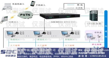 徐州自動外呼系統排名徐州呼叫中心