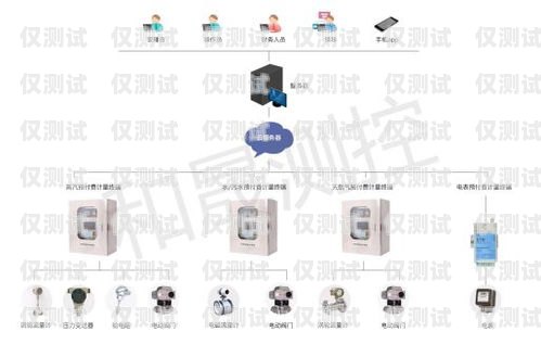 湖北智能外呼系統價格的全面解析智能外呼系統軟件