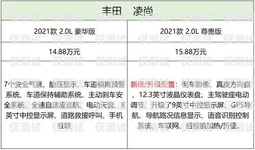 南昌專業外呼系統選購指南，哪家更便宜？南昌外呼系統加盟
