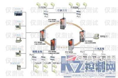 保山長城防封電銷卡，為電銷行業提供可靠通信解決方案