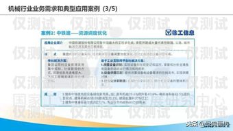 天津抗封電銷卡，解決電銷行業痛點的創新解決方案天津抗封電銷卡有哪些