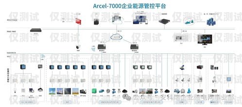 優(yōu)化外呼系統(tǒng)線路資源的策略與方法如何為外呼系統(tǒng)提供線路資源服務(wù)