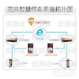 長沙智能外呼系統定制開發長沙智能外呼系統定制開發招聘