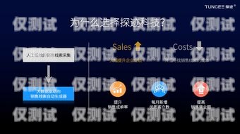 魔音智能電話機器人——助力企業高效溝通的創新科技魔音智能電話機器人怎么用