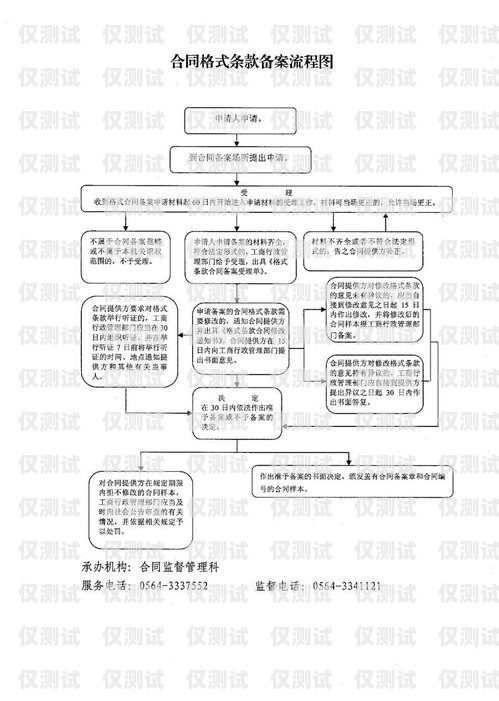 外呼系統線路調整，時間與流程解析外呼系統線路調整需要多久完成一次