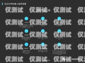 哪家電話機器人比較好？哪家電話機器人比較好用