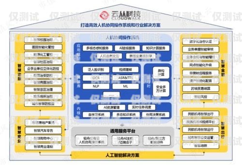 南京 AI 人工外呼系統(tǒng)價格，如何選擇最適合您的解決方案南京ai人工外呼系統(tǒng)價格多少