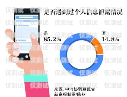 外呼系統是一種用于電話營銷、客戶服務等場景的工具，它可以幫助企業提高工作效率、提升客戶滿意度。在使用外呼系統時，有時需要查詢分機號，以便與特定的人員進行溝通。那么，外呼系統按什么查分機號呢？下面將為您介紹。外呼系統怎么查電話號