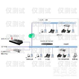電銷外呼系統與網絡電話的區別與聯系電銷外呼系統違法嗎