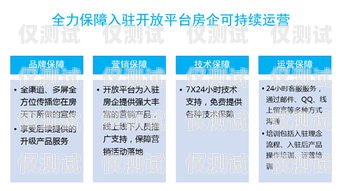濮陽卡卡電銷卡——助力企業銷售的利器電銷卡卡商