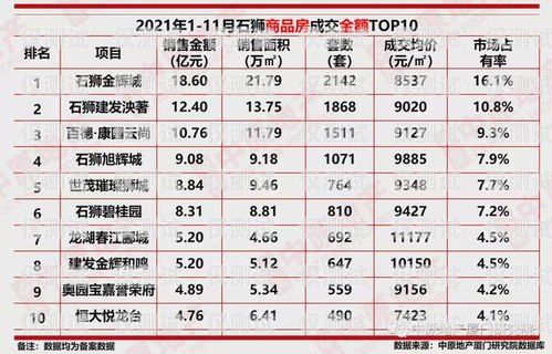 電銷卡價格，你需要知道的一切電銷卡價格范圍是多少