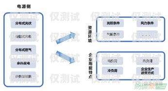 青島回撥外呼系統(tǒng)排名，哪家更勝一籌？青島外呼線路