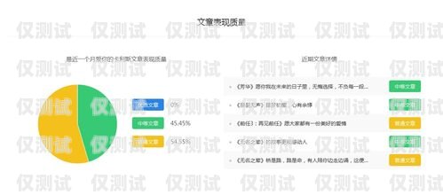 虛擬運營商電銷卡排名，選擇的關鍵虛擬運營商電銷卡用哪家的好