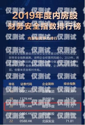南通極信通信電銷卡——助力企業(yè)高效營銷的利器南通極信通信電銷卡電話
