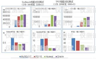 智能外呼系統官網，提升客戶溝通與業務效率的關鍵智能外呼系統官網首頁
