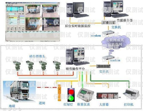 酉陽(yáng)電銷(xiāo)外呼系統(tǒng)哪家專(zhuān)業(yè)電銷(xiāo) 外呼 系統(tǒng)
