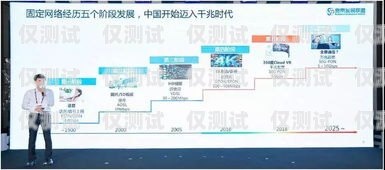 探索獲嘉外呼系統的優勢與應用獲嘉外呼系統維修電話