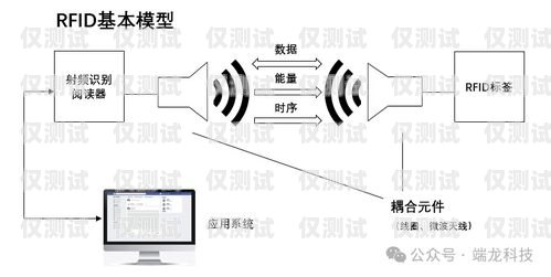 探索獲嘉外呼系統的優勢與應用獲嘉外呼系統維修電話