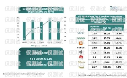 智能外呼系統專業的公司智能外呼公司排名