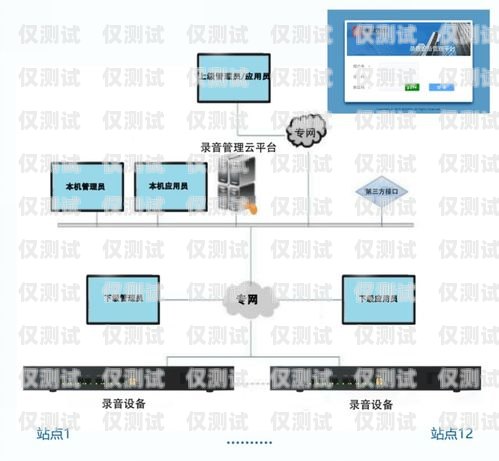 安陽電話外呼系統收費指南安陽電話外呼系統怎么收費的