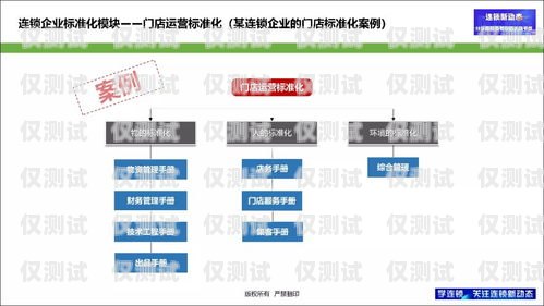 外呼系統，提升客戶服務與銷售效率的關鍵外呼的整個運作系統有哪些