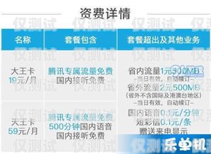 電銷卡，日常工作中的挑戰(zhàn)與應對電銷日常工作內容及流程
