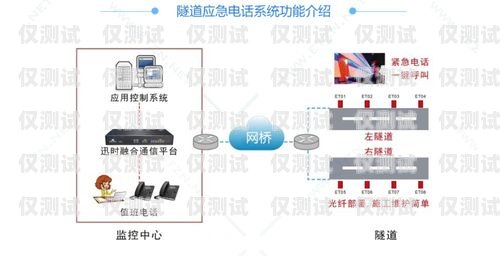 唐山網(wǎng)絡(luò)電話外呼系統(tǒng)，提升營(yíng)銷效果的利器唐山網(wǎng)絡(luò)電話外呼系統(tǒng)維修電話