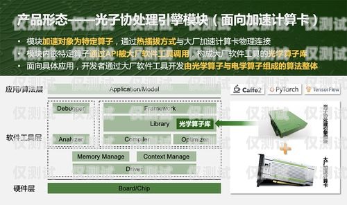 電銷卡的卓越選擇，提升效率與效果的利器電銷卡有什么好用的軟件