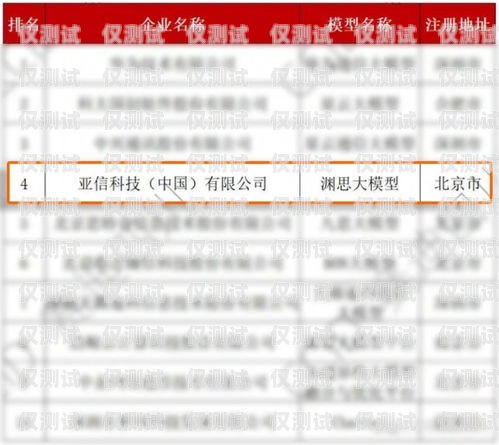 選擇安徽專(zhuān)業(yè)外呼系統(tǒng)代理商，提升企業(yè)通訊效率安徽外呼信息科技有限公司