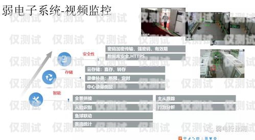 揚(yáng)州 AI 外呼系統(tǒng)哪家靠譜