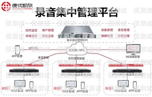 外呼座席錄音系統(tǒng)，提升服務(wù)質(zhì)量與合規(guī)性的關(guān)鍵外呼坐席系統(tǒng)